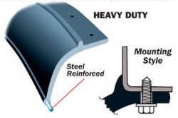 heavy-duty-steel-kits-mounting-style
